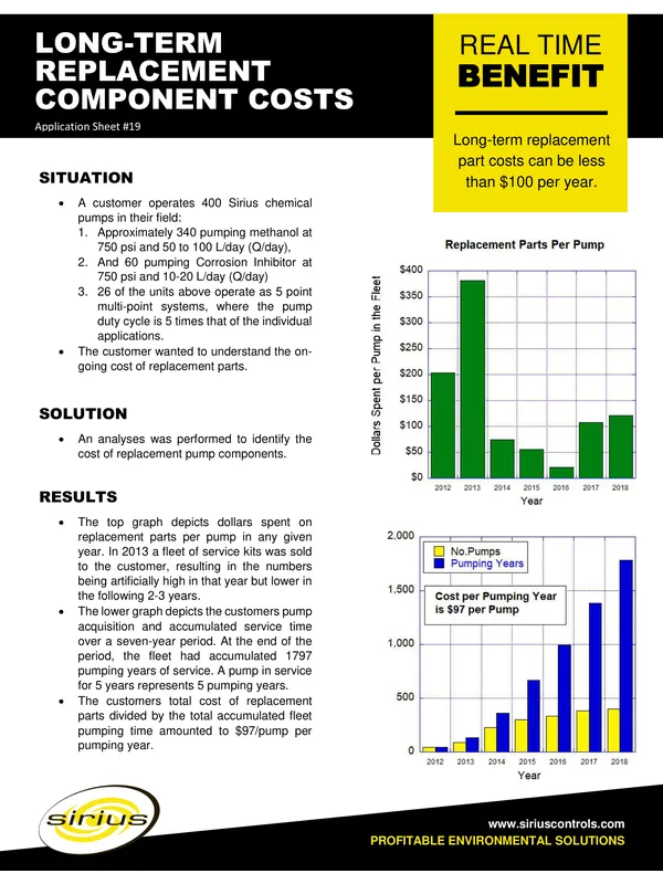 application pdf image