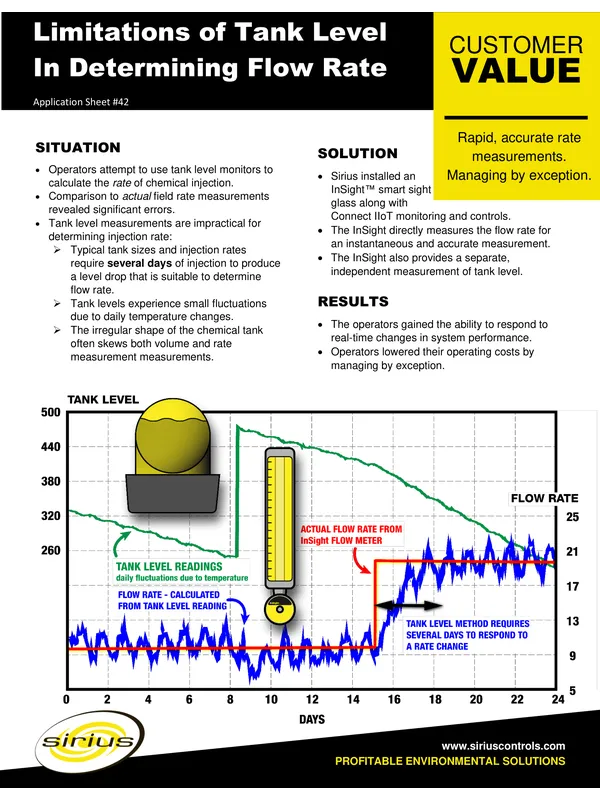 application pdf image