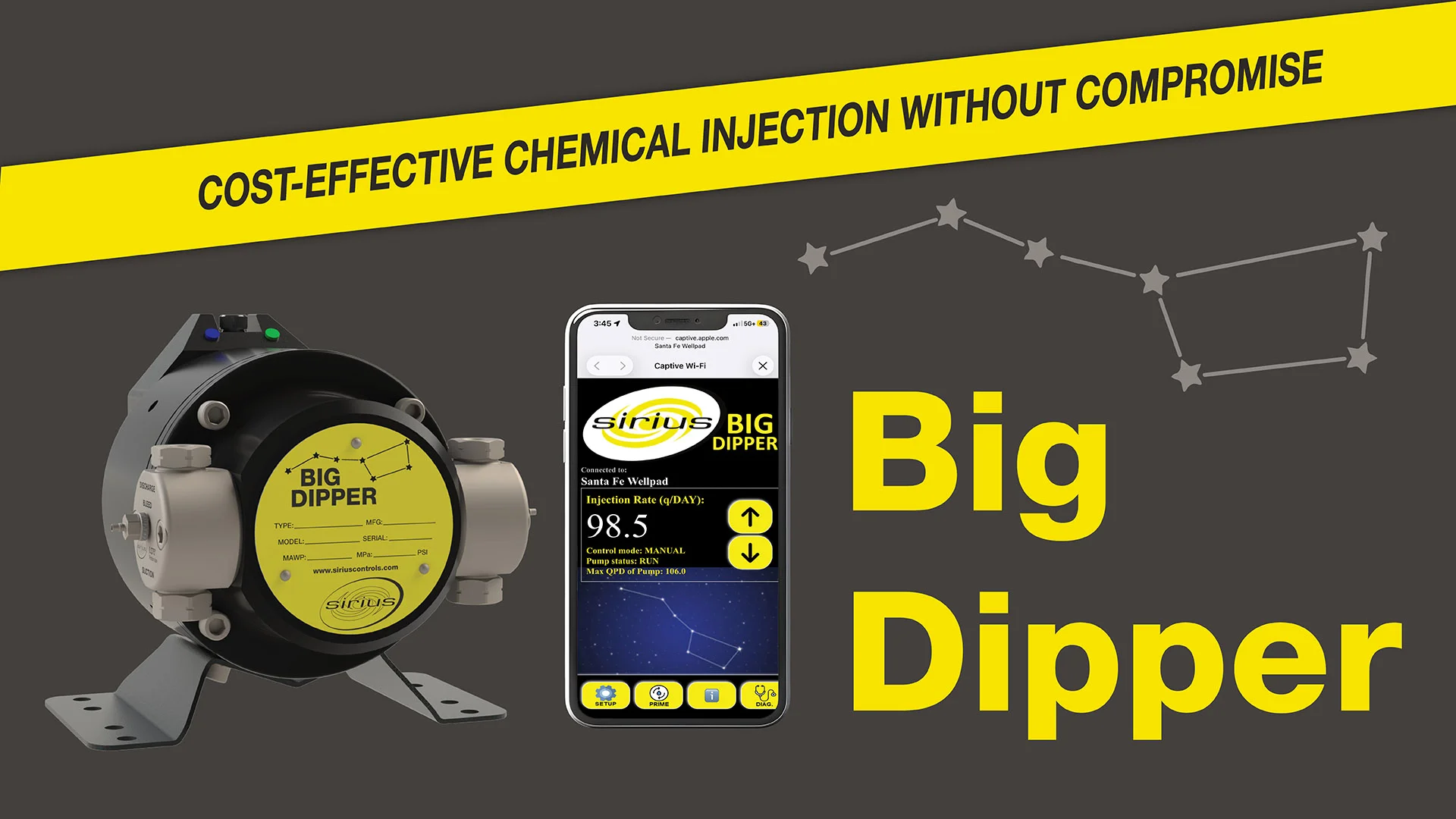 Sirius chemical injection technology